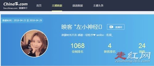 ӳ����С�񾭸������ϼ�� ӳ�������ڼ�