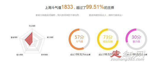 ӳ����С�񾭸������ϼ�� ӳ�������ڼ�