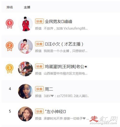 ӳ����С�񾭸������ϼ�� ӳ�������ڼ�