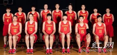 女篮最新集训名单有哪些 只在2008年的时候赢过对方一次