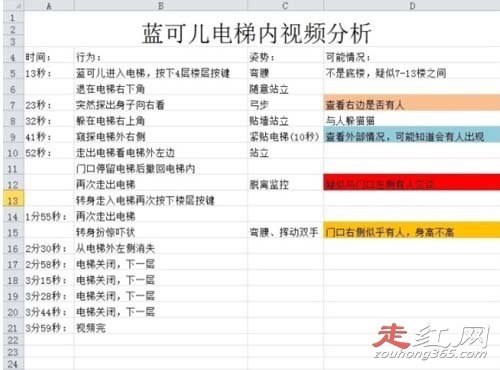 ���ɶ������¼������� ����Ī�ȵ����ư�����