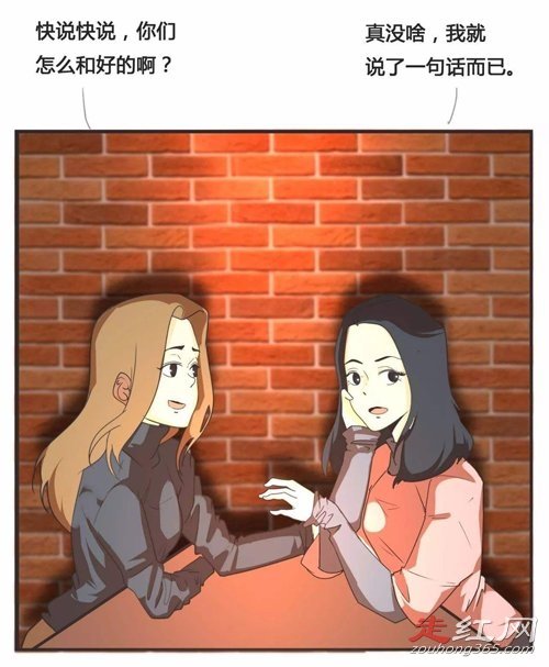 ��ǰ�θ��ϵ���·�����¼ �Ϳ�����Ρ���֢��ҩ����