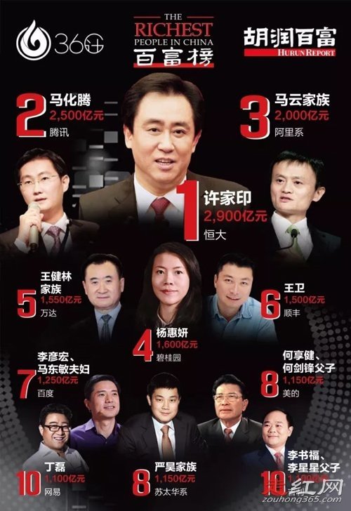 ����ӡ����Ĵ�����˭ ���������Ӣ�ļ���ûʲô����