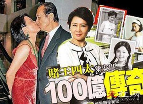 ��̫�������ĸ������ϼ���� ��̥ȫ��Ϊʲô��ô������