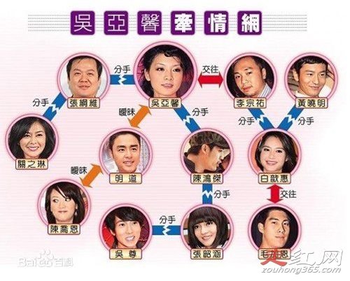 李宗瑞白馨惠在第几集 白馨惠42张末处理照怎么回事