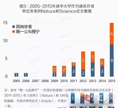 �������Ϲ���ʩһ���� �������۾��ǲ�����ʲô����