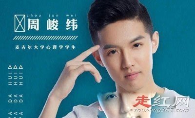 �ܾ�γ�ĸ������� �����Ǽ��ô�ģ������