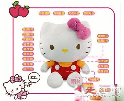 hello kittyèΪʲôû����� �ֲ�������ô����