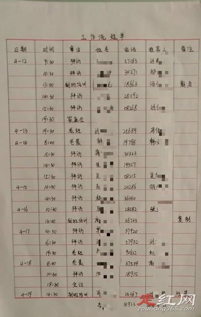 ��ô�����ǲ��Ǵ��� ����ô�����������