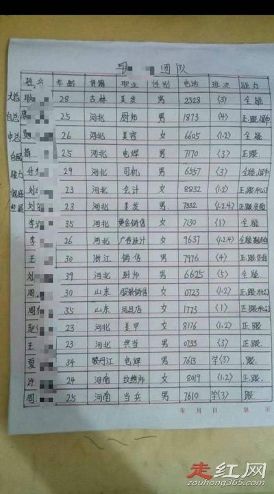 ��ô�����ǲ��Ǵ��� ����ô�����������