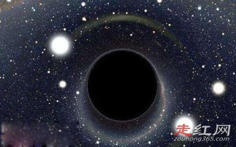 ��ά�ռ��������ǹ���ô���� ����ȥ�󵽵ĵط�