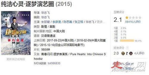 ���ݱ�־��������˭ �Ĺ�ʲô��Ӱ