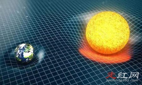 ��ά�ռ���ʲô������ʵ������ �����������ǹ���