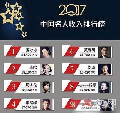 �����������ڸ�ʲô ����41�׷��������