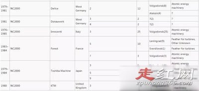 ��֥�¼�˵����ʲô ԭ���Ӱ������Щ