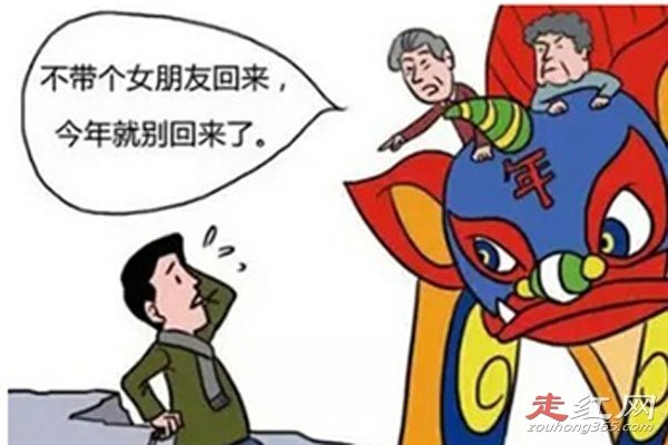 �������������ʲô��˼ ��ָͬ����֮��ĸ���