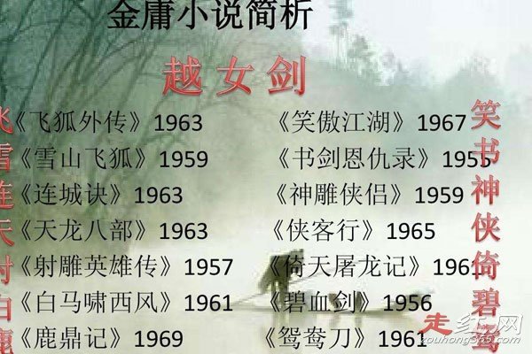 金庸武侠小说顺序顺口溜对联 作品中文学成分非常大