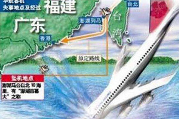 ���������¼�¼��������� �����ߵ���������