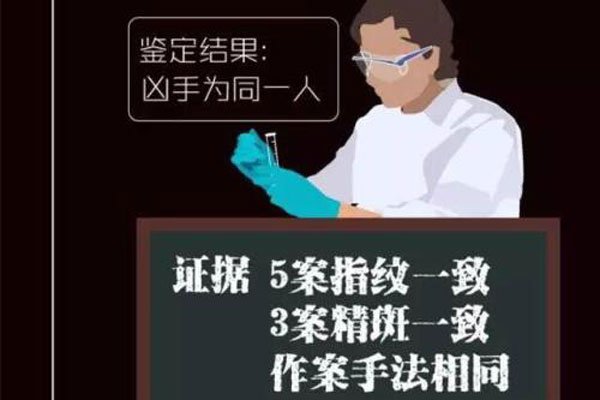 ����������ɱ���¼���ô���� ����Ϊʲô�ܲ���