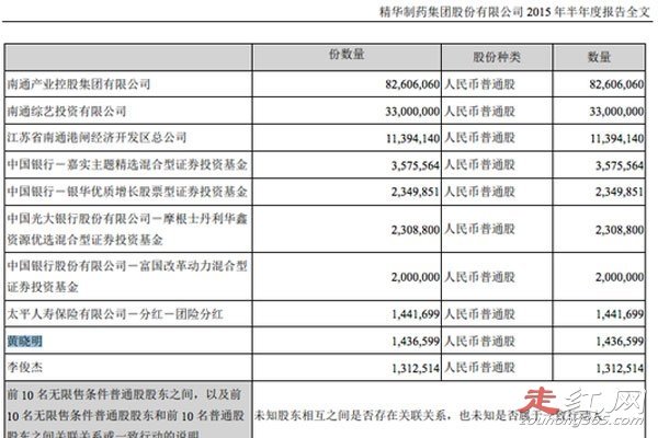 ����������18���¼���ô���� ���ٷ��׵���ͷ�����˺ܶ�