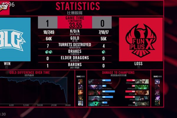 ���־ѻ�������¼� �ֹ���������ô����