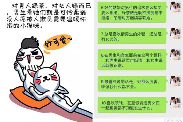 �̲�滺��Ļ�滵�������ʲô ������̫�÷ֱ�