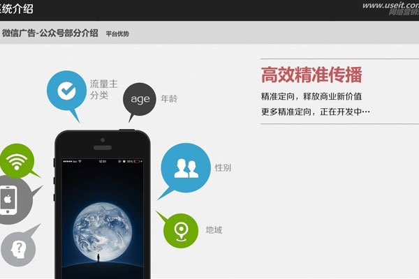 ΢��һ���������Ȧ��ʲô �͹�ȥ����ʲô��ͬ