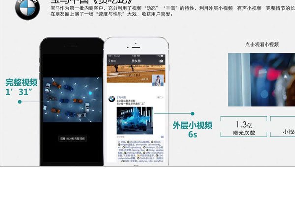 ΢��һ���������Ȧ��ʲô �͹�ȥ����ʲô��ͬ