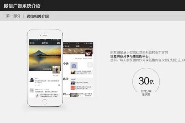 ΢��һ���������Ȧ��ʲô �͹�ȥ����ʲô��ͬ