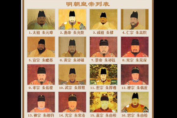 �����ʵ�˳���б�˳���� ��ӹ�Ļʵ�һ����һ����