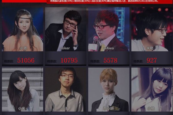 ��˵С�ǵĸ������� Ϊʲô��������