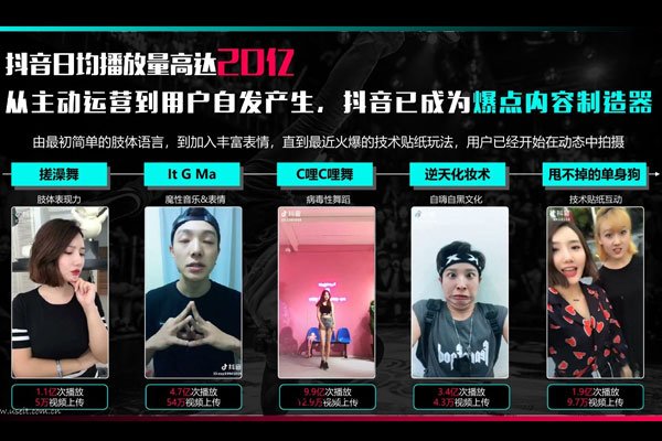 ������˾����ôӯ���� ׬�Ŀɱ�����Ķ�ö�