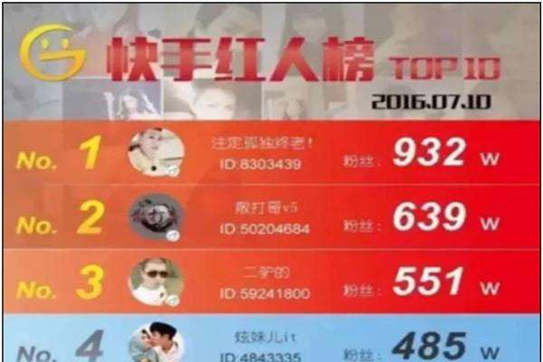 ���ַ�˿���а�����˭ ���Ǵ�˵�е���������