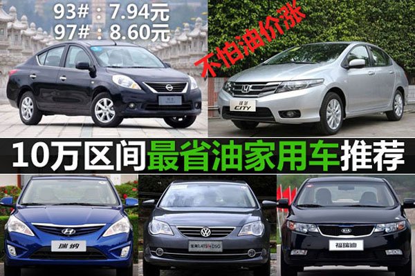 �Ƚ�ʡ�ͼ��ó����а� �������ձ������Ա����ָ���ʡ��