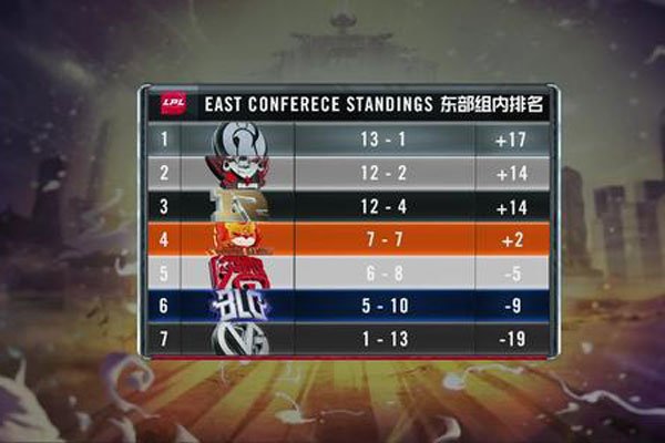 ����Ī��ǰ����ɿ�ħ��ô��ֱ���� ��н̸��ʧ��