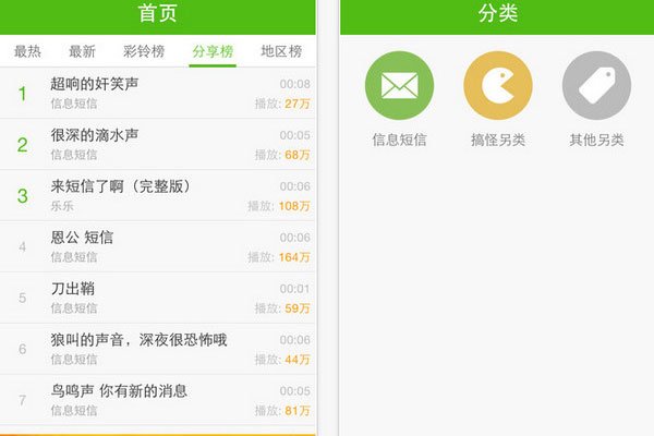 �������iphone����ô�������� �Ͱ�׿ϵͳ�Ͼ���һ��