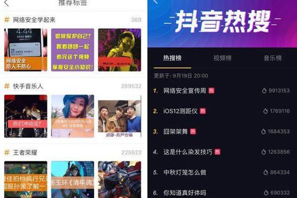 抖音的第一大股东是谁 只玩抖音的人觉得快手太土了