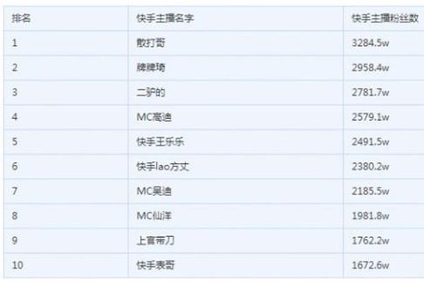 ����ʮ������������������ ׬��Ǯ���治��