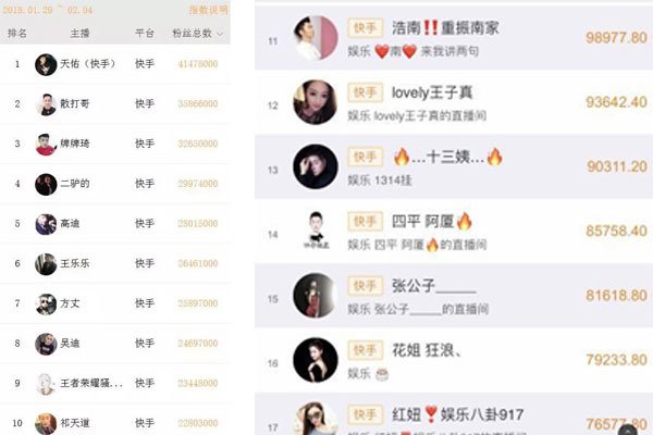 ����ʮ������������������ ׬��Ǯ���治��